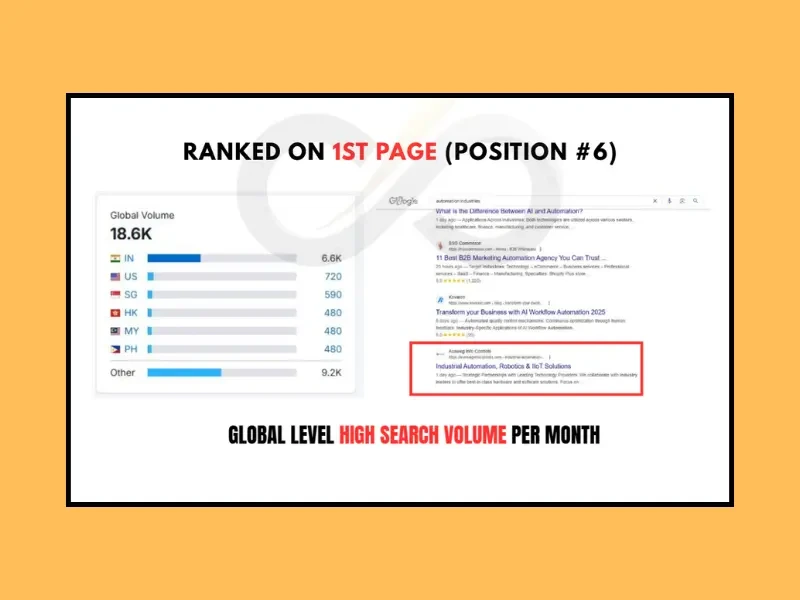 Corporate Website Revamp for Tech Company